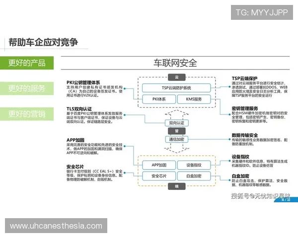 如何借助PA视讯集团的核心技术实现企业数字化转型升级 如何借助PA视讯集团的核心技术实现企业数字化转型升级