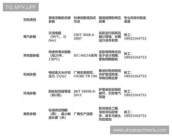 东博视讯官网为客户提供专业的售前咨询与技术支持,确保视频解决方案的顺利实施 东博视讯官网为客户提供专业的售前咨询与技术支持,确保视频解决方案的顺利实施
