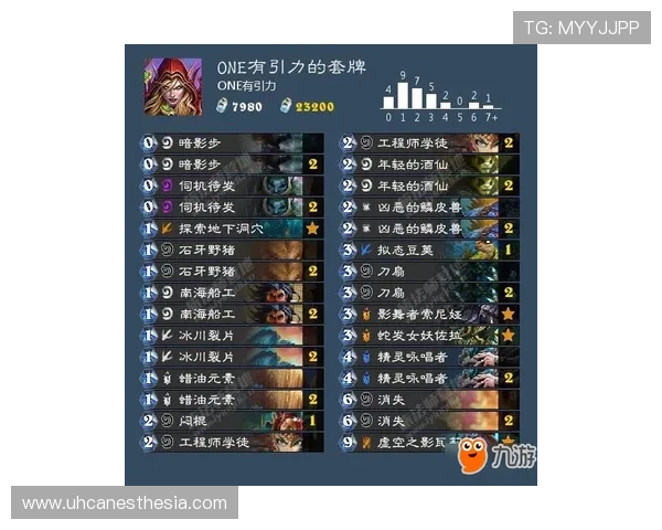 叶汉三株路打法的详细步骤与实战技巧让你在对战中轻松取胜提升战斗力 叶汉三株路打法的详细步骤与实战技巧让你在对战中轻松取胜提升战斗力