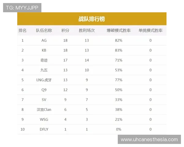 访问AG亚游网址官方网站了解最新优惠活动和丰富多样的游戏选择满足不同玩家的需求